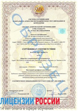 Образец сертификата соответствия Апатиты Сертификат ISO 22000